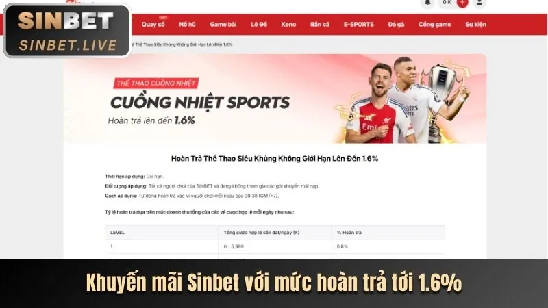 Trò chơi nổ hũ đa dạng tại xin888